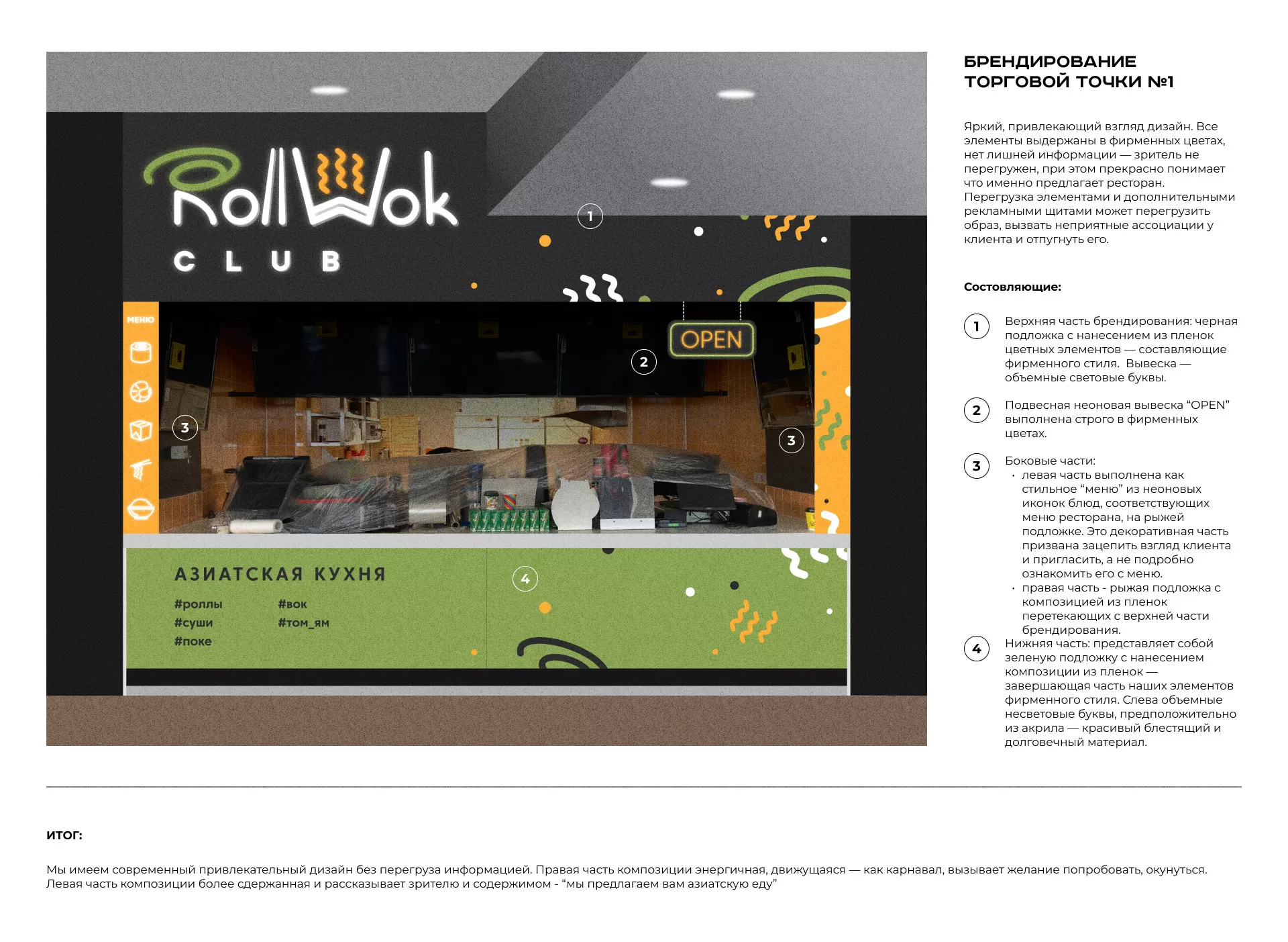 Брендирование торговых точек суши-бара «Roll Wok Club» в Асбесте